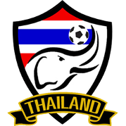 ThailandWomenU16